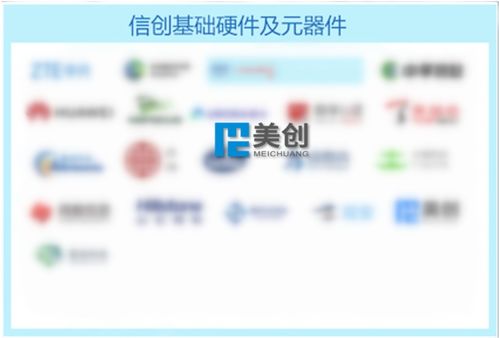 美創(chuàng)科技實(shí)力上榜，入選2024網(wǎng)絡(luò)與信息安全行業(yè)全景圖32項(xiàng)細(xì)分領(lǐng)域