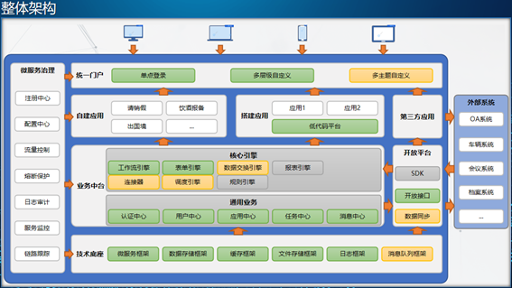 網(wǎng)絡(luò)與信息安全軟件開發(fā) 守護(hù)數(shù)字世界的隱形防線